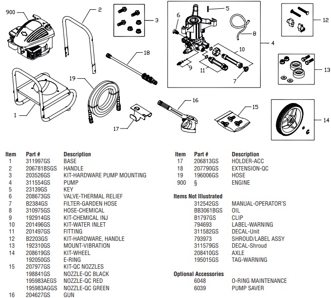 Briggs & Stratton pressure washer model 020439-1 replacement parts, pump breakdown, repair kits, owners manual and upgrade pump.